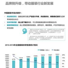 2018服裝消費人群洞察白皮書 解碼中國服裝服飾零售新格局